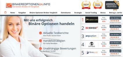 Binäre Optionen 24 Screenshot