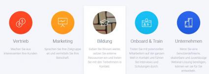 Clickmeeting Webinare Anbieter Zielgruppen