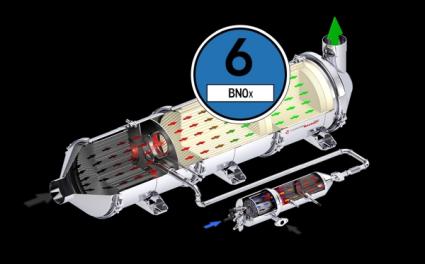 Baumot BNOx System