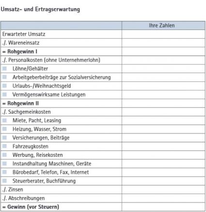 IHK Broschüre Existenzgründung