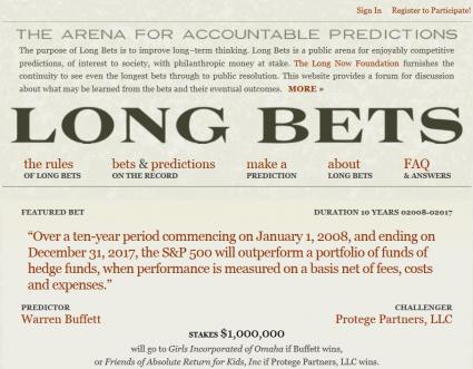 Wette von Warren Buffet auf longbets