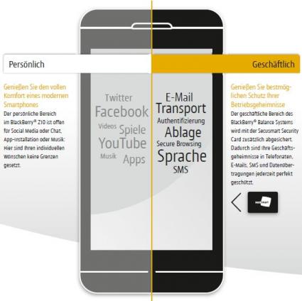 Secusmart SecuSUITE for BlackBerry