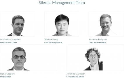 Silexica Aachen Management Team