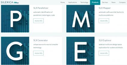 Silexica Software Tool Suite