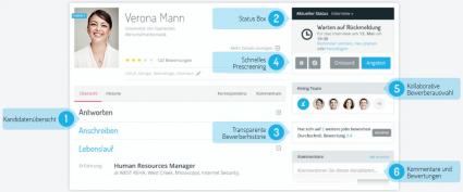 softgarden Screenshot Bewerbermanagement